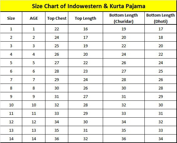 Kids Boys Wear Kurta Pajama And Indo Western Catalog